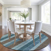 Piper Looms Chantille Stripes ACN1954 Teal Machine Washable Area Rug Round Lifestyle Image Feature