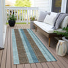 Piper Looms Chantille Stripes ACN1954 Teal Machine Washable Area Rug Runner Outdoor Lifestyle Image Feature