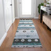 Piper Looms Chantille Stripes ACN1964 Teal Machine Washable Area Rug Runner Lifestyle Image Feature
