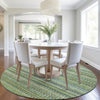 Piper Looms Chantille Stripes ACN1970 Aloe Machine Washable Area Rug Round Lifestyle Image Feature