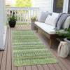 Piper Looms Chantille Stripes ACN1970 Aloe Machine Washable Area Rug Runner Outdoor Lifestyle Image Feature