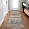 Piper Looms Chantille Stripes ACN1970 Linen Machine Washable Area Rug Runner Lifestyle Image Feature