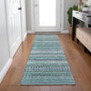 Piper Looms Chantille Stripes ACN1970 Teal Machine Washable Area Rug Runner Lifestyle Image Feature