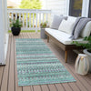 Piper Looms Chantille Stripes ACN1970 Teal Machine Washable Area Rug Runner Outdoor Lifestyle Image Feature