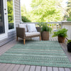 Piper Looms Chantille Stripes ACN1970 Turquoise Machine Washable Area Rug Outdoor Lifestyle Image Feature