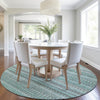 Piper Looms Chantille Stripes ACN1970 Turquoise Machine Washable Area Rug Round Lifestyle Image Feature