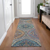Piper Looms Chantille Panels ACN1990 Blue Machine Washable Area Rug Runner Lifestyle Image Feature