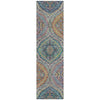 Piper Looms Chantille Panels ACN1990 Blue Machine Washable Area Rug Runner Main Image