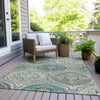 Piper Looms Chantille Panels ACN1990 Teal Machine Washable Area Rug Outdoor Lifestyle Image Feature