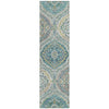 Piper Looms Chantille Panels ACN1990 Teal Machine Washable Area Rug Runner Main Image