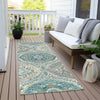 Piper Looms Chantille Panels ACN1990 Teal Machine Washable Area Rug Runner Outdoor Lifestyle Image Feature