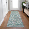 Piper Looms Chantille Global ACN1998 Seafoam Machine Washable Area Rug Runner Lifestyle Image Feature