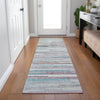 Piper Looms Chantille Stripes ACN2000 Teal Machine Washable Area Rug Runner Lifestyle Image Feature