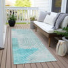 Piper Looms Chantille Geometric ACN2003 Teal Machine Washable Area Rug Runner Outdoor Lifestyle Image Feature