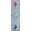 Piper Looms Chantille Geometric ACN2004 Denim Machine Washable Area Rug Runner Main Image