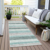 Piper Looms Chantille Stripes ACN2008 Teal Machine Washable Area Rug Runner Outdoor Lifestyle Image Feature