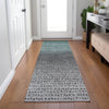 Piper Looms Chantille Abstract ACN2009 Teal Machine Washable Area Rug Runner Lifestyle Image Feature