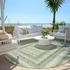 Piper Looms Chantille Geometric ACN2011 Aloe Machine Washable Area Rug Round Outdoor Lifestyle Image Feature