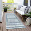 Piper Looms Chantille Geometric ACN2011 Denim Machine Washable Area Rug Runner Outdoor Lifestyle Image Feature