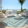 Piper Looms Chantille Geometric ACN2011 Teal Machine Washable Area Rug Round Outdoor Lifestyle Image Feature