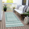 Piper Looms Chantille Geometric ACN2011 Teal Machine Washable Area Rug Runner Outdoor Lifestyle Image Feature