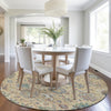 Piper Looms Chantille Global ACN2013 Gold Machine Washable Area Rug Round Lifestyle Image Feature
