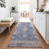 Piper Looms Chantille Global ACN2025 Blue Machine Washable Area Rug Runner Lifestyle Image Feature
