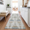 Piper Looms Chantille Stripes ACN2027 Linen Machine Washable Area Rug Runner Lifestyle Image Feature