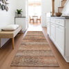 Piper Looms Chantille Stripes ACN2029 Copper Machine Washable Area Rug Runner Lifestyle Image Feature