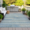 Piper Looms Chantille Stripes ACN2029 Teal Machine Washable Area Rug Outdoor Lifestyle Image Feature