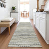 Piper Looms Chantille Gradient ACN2030 Pewter Machine Washable Area Rug Runner Lifestyle Image Feature