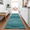 Piper Looms Chantille Gradient ACN2031 Turquoise Machine Washable Area Rug Runner Lifestyle Image Feature