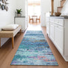 Piper Looms Chantille Abstract ACN2035 Blue Machine Washable Area Rug Runner Lifestyle Image Feature
