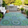 Piper Looms Chantille Panel ACN2049 Teal Machine Washable Area Rug Outdoor Lifestyle Image Feature