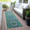 Piper Looms Chantille Panel ACN2049 Teal Machine Washable Area Rug Runner Outdoor Lifestyle Image Feature