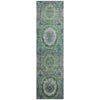 Piper Looms Chantille Panel ACN2050 Teal Machine Washable Area Rug Runner Main Image