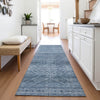 Piper Looms Chantille Geometric ACN2060 Blue Machine Washable Area Rug Runner Lifestyle Image Feature