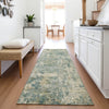 Piper Looms Chantille Abstract ACN2061 Aloe Machine Washable Area Rug Runner Lifestyle Image Feature