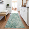 Piper Looms Chantille Abstract ACN2061 Teal Machine Washable Area Rug Runner Lifestyle Image Feature