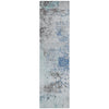 Piper Looms Chantille Abstract ACN2070 Turquoise Machine Washable Area Rug Runner Main Image