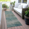 Piper Looms Chantille Abstract ACN2071 Aqua Machine Washable Area Rug Runner Outdoor Lifestyle Image Feature