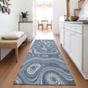 Piper Looms Chantille Geometric ACN2097 Blue Machine Washable Area Rug Runner Lifestyle Image Feature