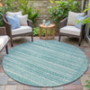 Piper Looms Chantille Stripes ACN2101 Aqua Machine Washable Area Rug Round Outdoor Lifestyle Image Feature