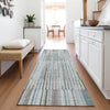 Piper Looms Chantille Stripes ACN2102 Teal Machine Washable Area Rug Runner Lifestyle Image Feature