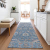 Piper Looms Chantille Global ACN2104 Blue Machine Washable Area Rug Runner Lifestyle Image Feature