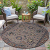 Piper Looms Chantille Global ACN2104 Mocha Machine Washable Area Rug Round Outdoor Lifestyle Image Feature