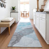 Piper Looms Chantille Abstract ACN2109 Teal Machine Washable Area Rug Runner Lifestyle Image Feature