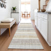 Piper Looms Chantille Stripes ACN2122 Gold Machine Washable Area Rug Runner Lifestyle Image Feature