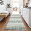 Piper Looms Chantille Stripes ACN2122 Seafoam Machine Washable Area Rug Runner Lifestyle Image Feature