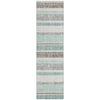 Piper Looms Chantille Stripes ACN2122 Teal Machine Washable Area Rug Runner Main Image